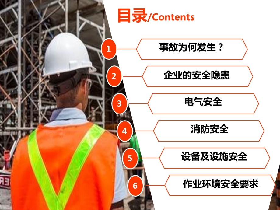 现场安全管理培训课件.ppt_第2页