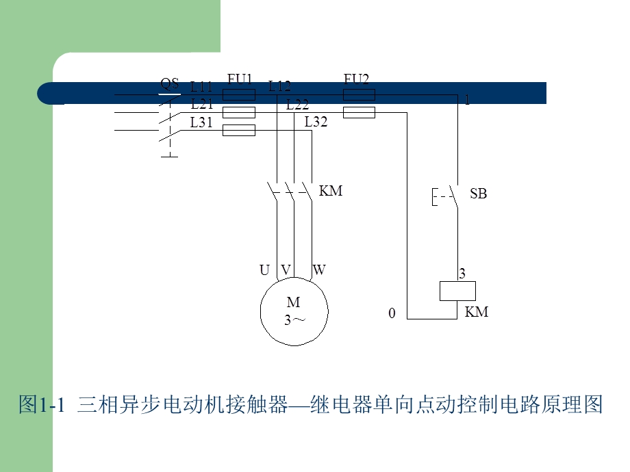 电机基本电气控制电路设计课件.ppt_第3页