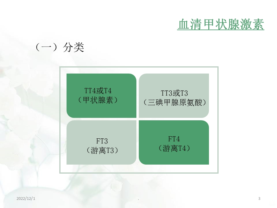 甲状腺功能指标解读课件.ppt_第3页