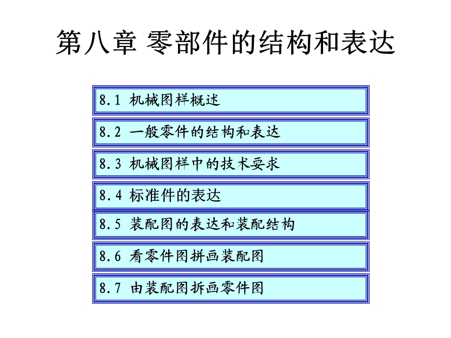 第八章零部件的结构和表达课件.ppt_第1页