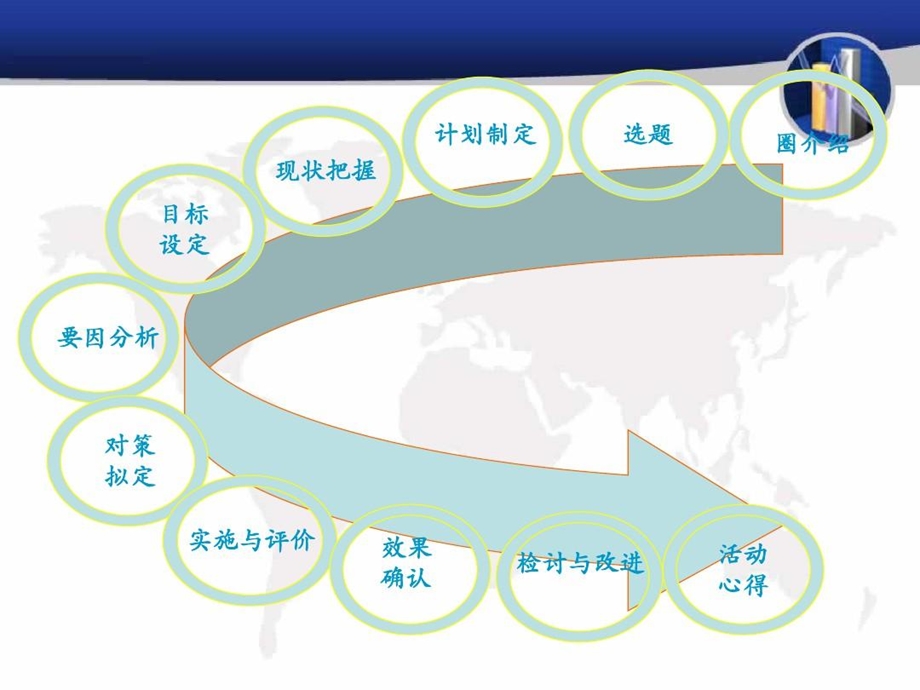 提高携带双J管患者的健康教育落实率泌尿科品管圈ppt课件.ppt_第3页