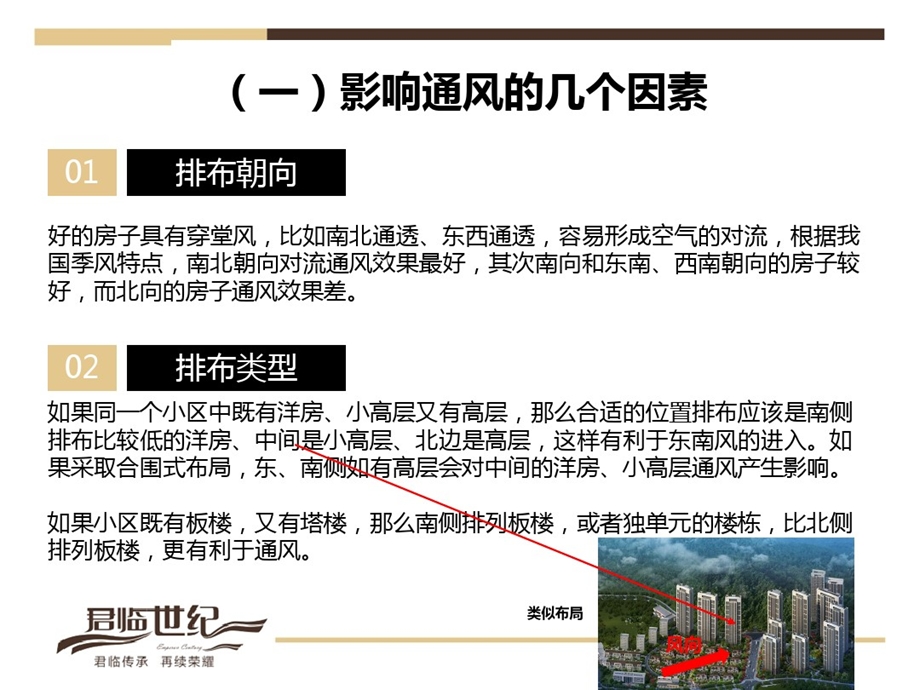 房地产楼栋布局及户型的设计课件.ppt_第3页