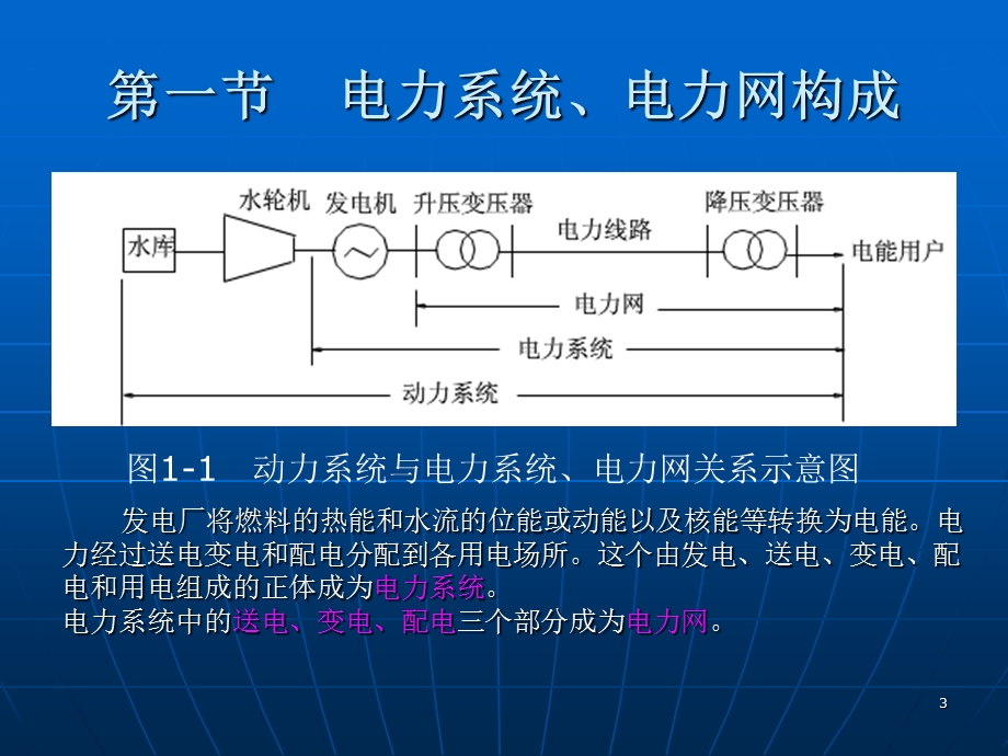 电力系统课件.ppt_第3页