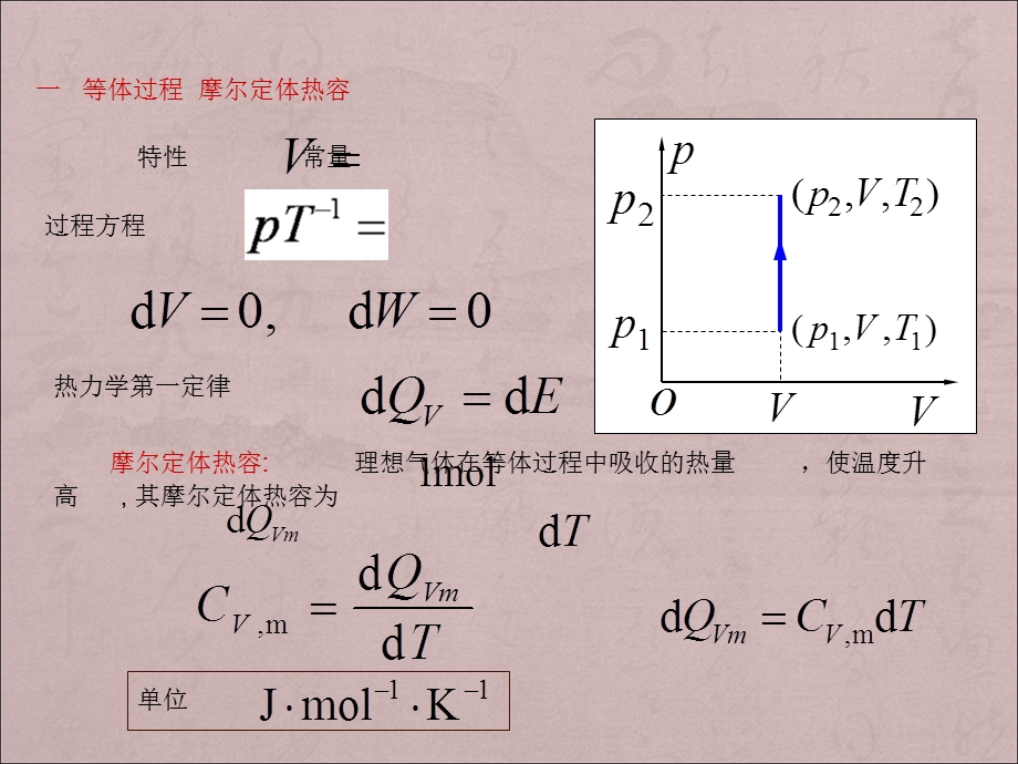 理想气体的等值过程和绝热过程课件.ppt_第3页