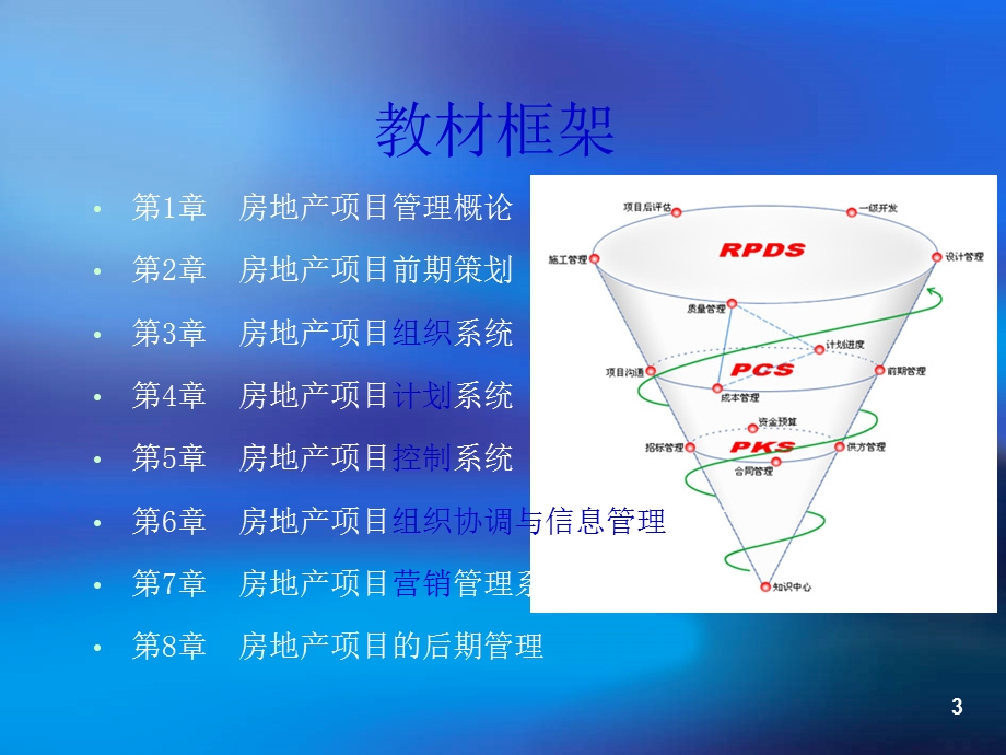 房地产项目管理(ppt课件).ppt_第3页