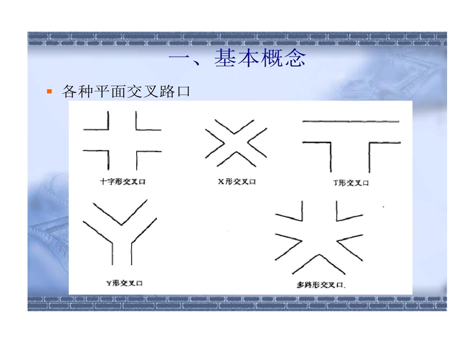 智能交通道路交通控制基本理论和方法课件.ppt_第1页