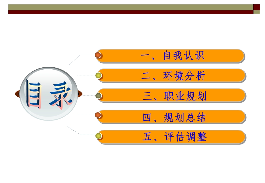 汽修职业生涯规划课件.ppt_第3页