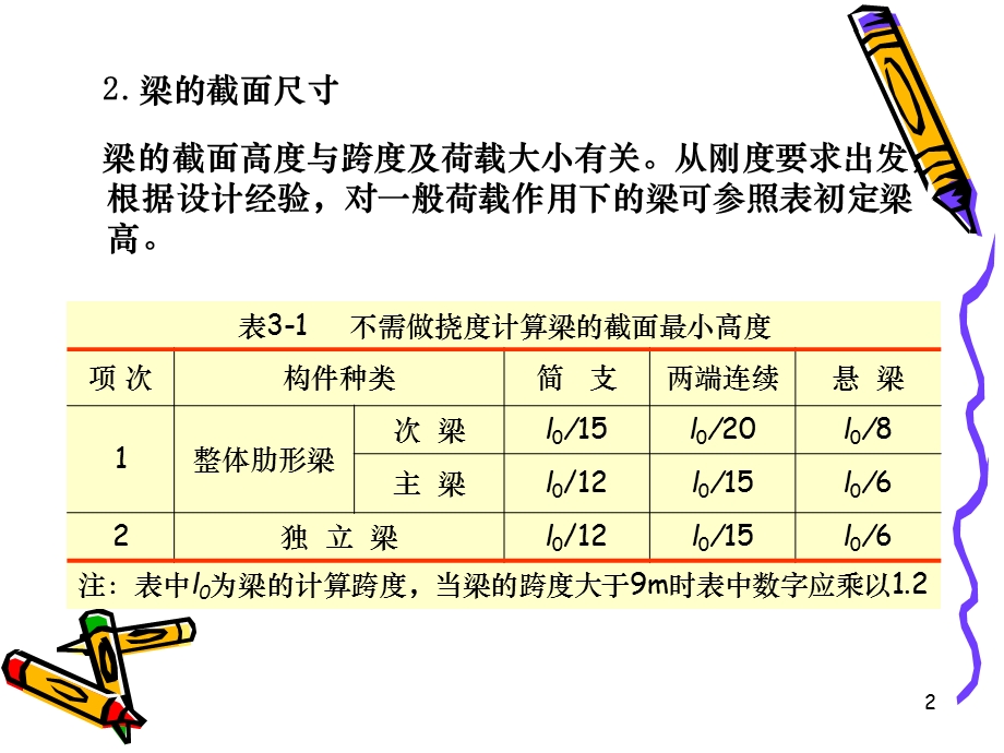 梁板的构造要求课件.ppt_第2页