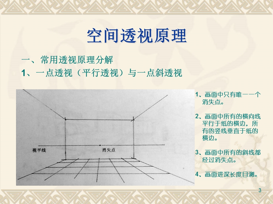 手绘表现技法——第三章透视课件.ppt_第3页