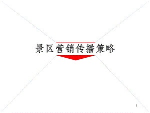 旅游景区营销策划方案课件.ppt