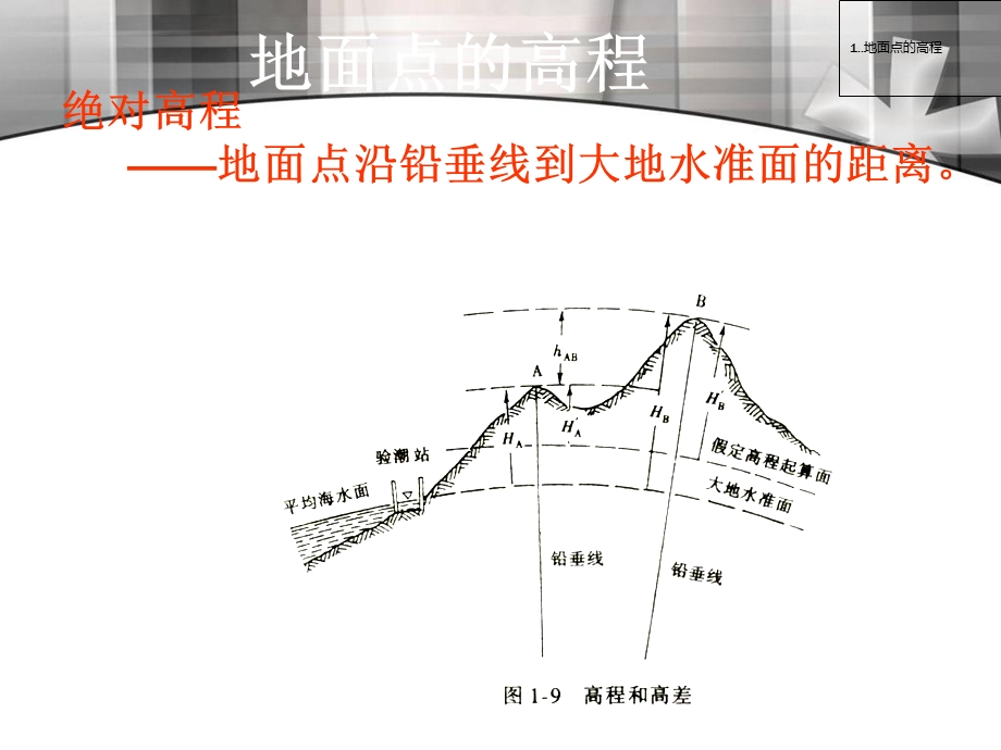 第三讲水准测量原理及水准仪课件.ppt_第3页