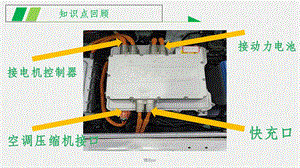 新能源汽车电机控制器拆装与更换课件.ppt