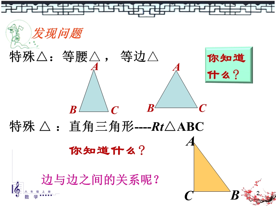 探索勾股定理课件.ppt_第2页