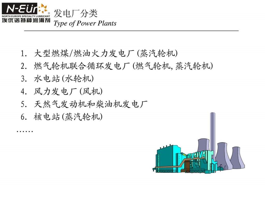 电力行业工业设备运行及润滑用油特点课件.ppt_第3页