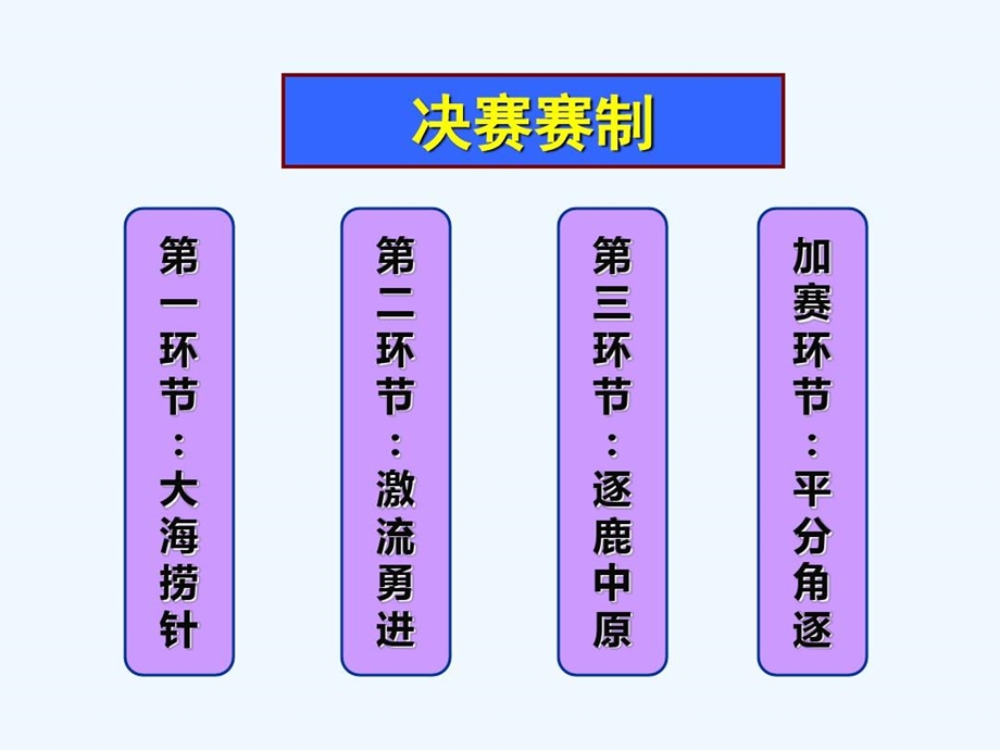 汉字听写大赛题目课件.ppt_第2页