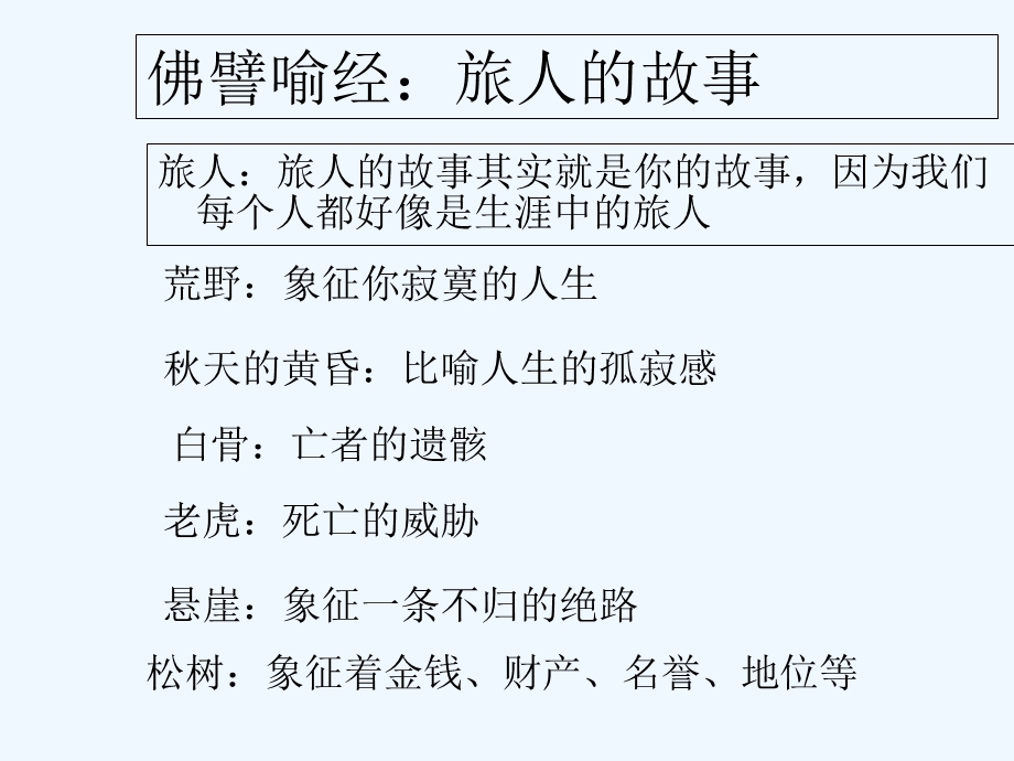 新员工职业生涯规划课件.ppt_第3页