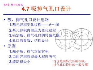 第四章5螺杆压缩机47吸排气孔口设计课件.ppt