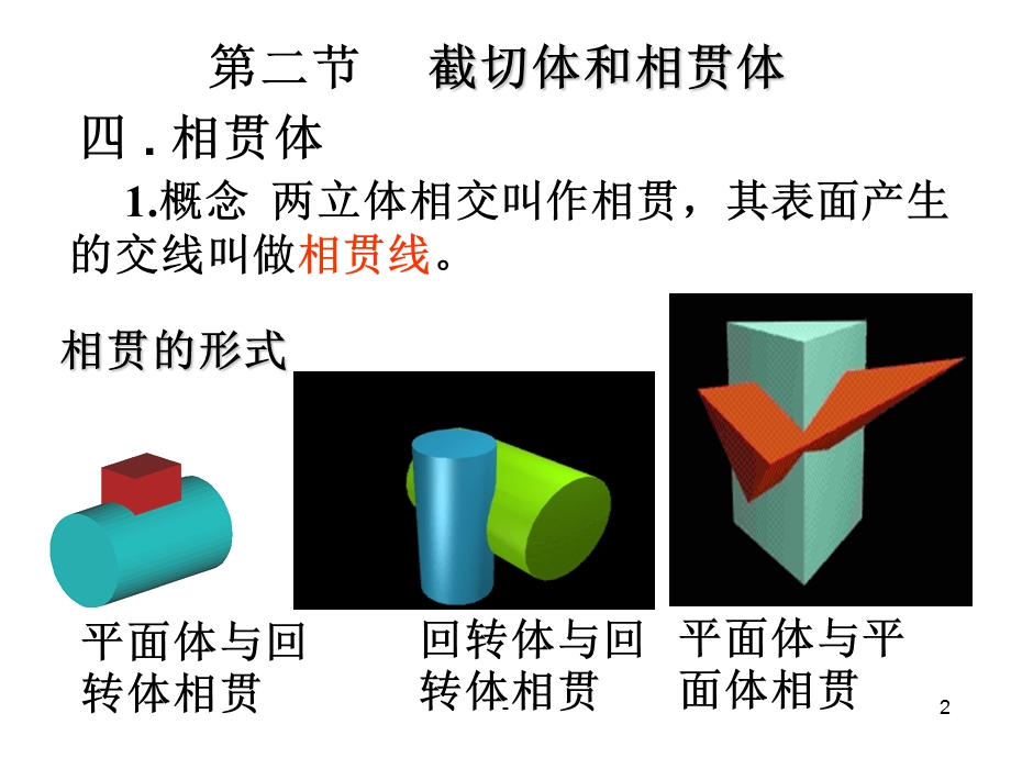 相贯线画法课件.ppt_第2页