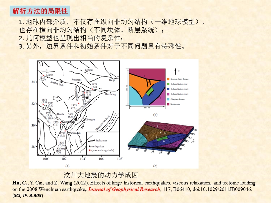 有限差分法基础课件.pptx_第3页