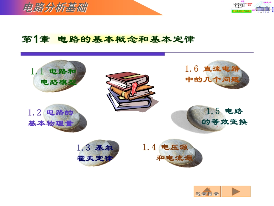 电路分析基础(很好用)课件.ppt_第1页