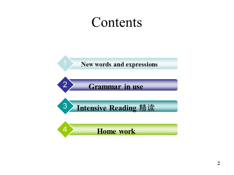 新概念英语第二册课件.ppt_第2页