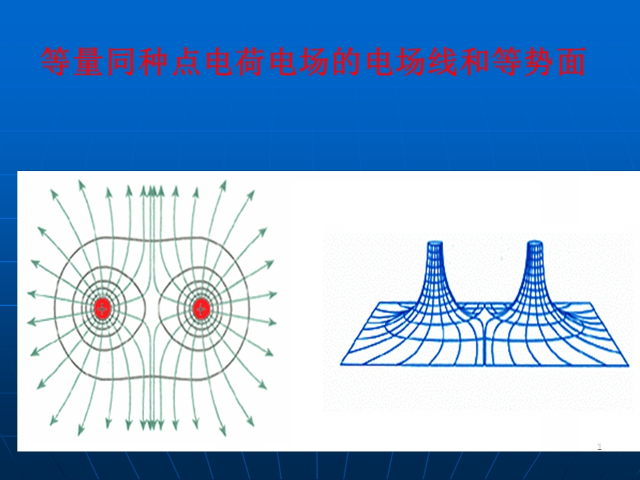 等量同种点电荷电场的电场线和等势面课件.ppt_第1页