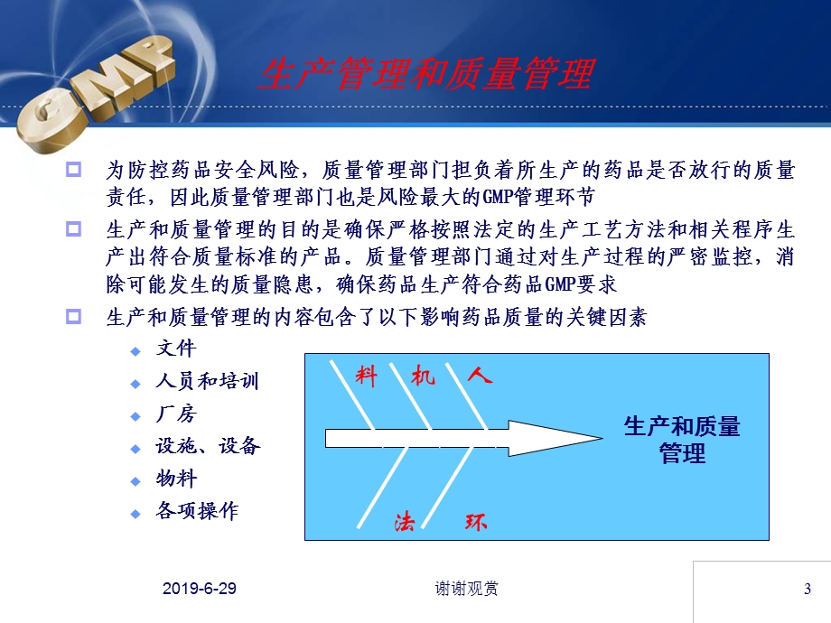 生产管理和质量管理模板课件.pptx_第3页