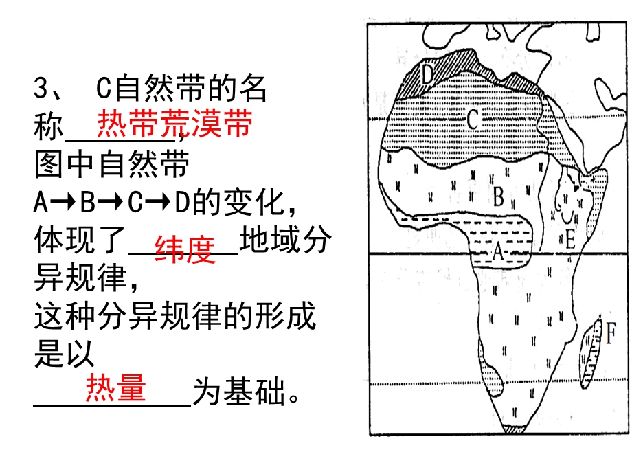 整体性、差异性练习题(好)课件.ppt_第3页