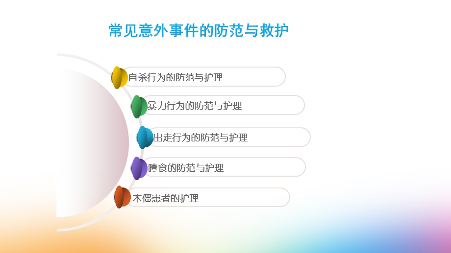 精神障碍患者常见危急状态与护理课件.pptx_第3页