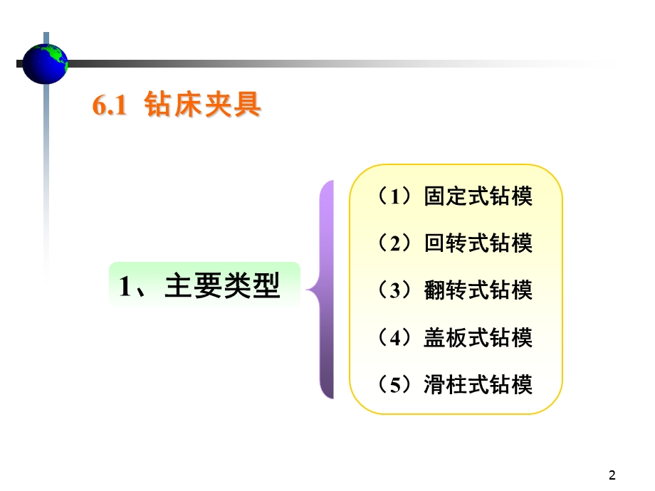 机床夹具设计课件.pptx_第2页