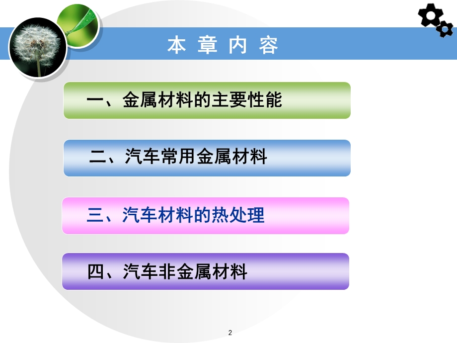 汽车中常用的金属材料课件.ppt_第2页