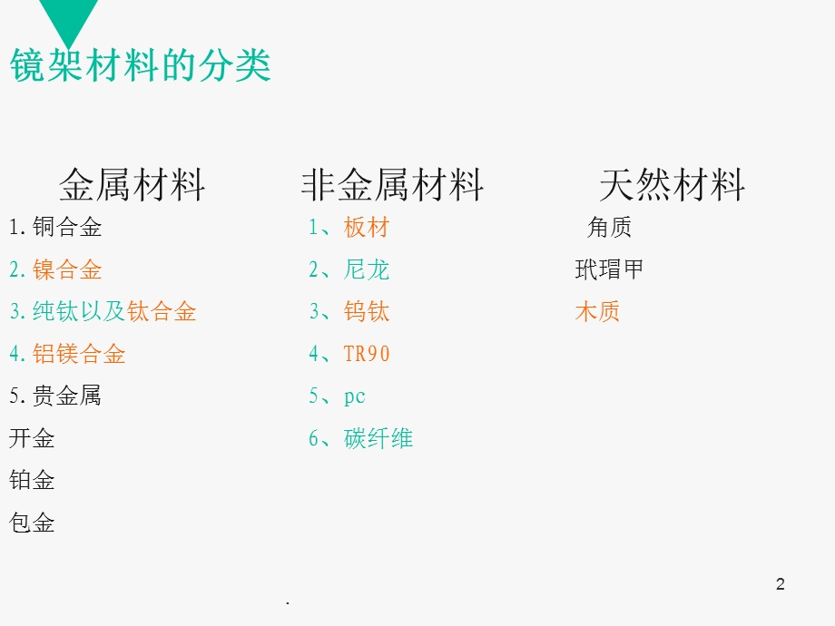 眼镜架材料的认识课件.ppt_第2页