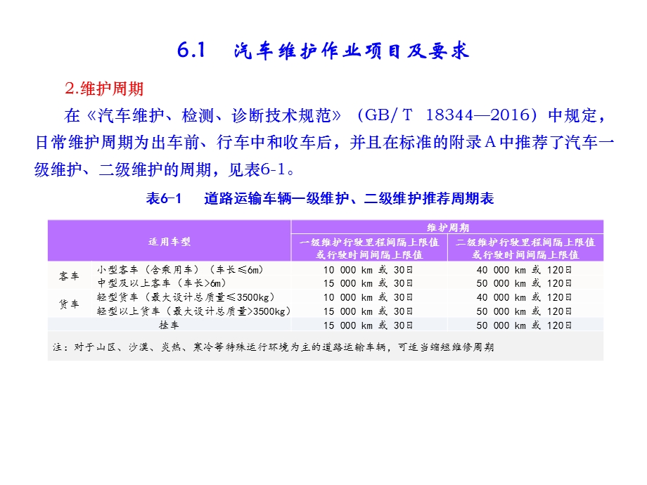 汽车维护工艺与作业要求课件.pptx_第3页