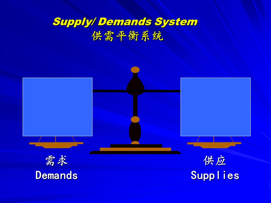 生产与运作管理4图文课件.ppt_第3页