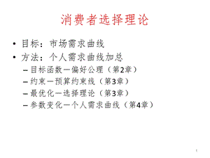 消费者选择理论课件.ppt