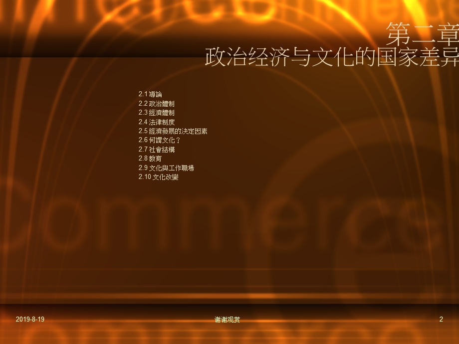 第二篇政治经济与文化的国家差异课件.ppt_第2页