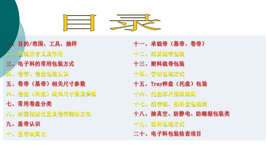 电子料包装检验规范课件.ppt_第2页