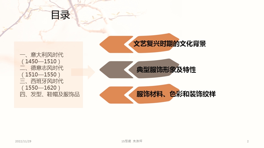 文艺复兴时期服饰课件.ppt_第2页