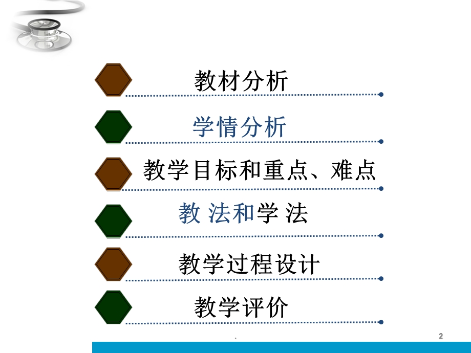 新生儿黄疸说课课件.ppt_第2页