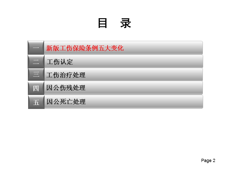 新版《工伤保险条例》课件.ppt_第2页