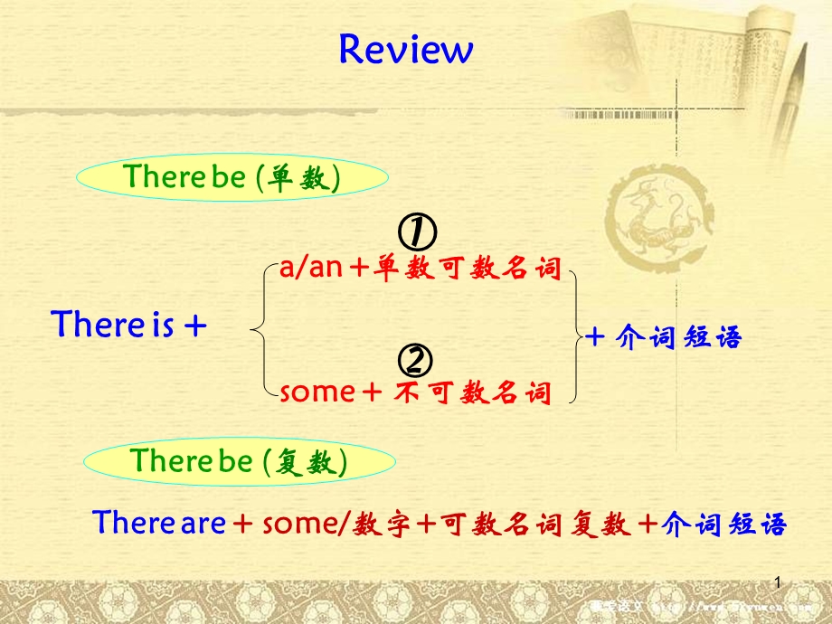 新概念英语课件.ppt_第1页