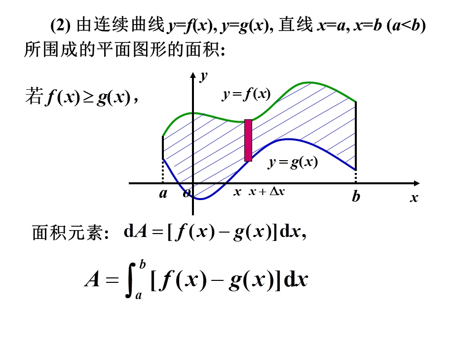 第6章定积分的应用第二节文档资料课件.ppt_第3页