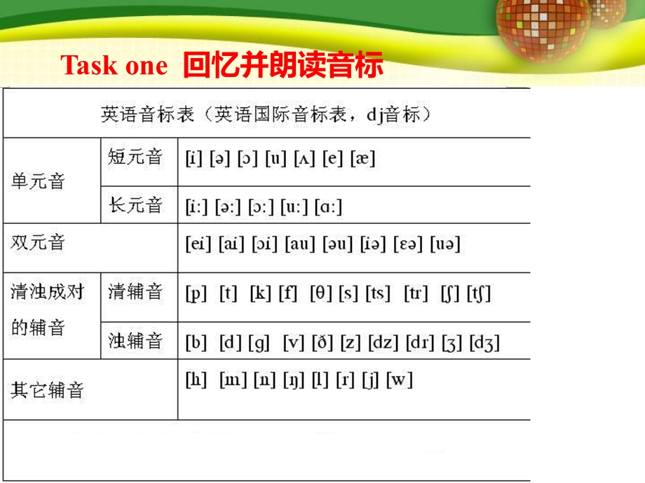 看音标读单词课件.ppt_第1页