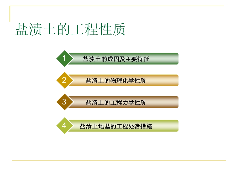 盐渍土的工程性质课件.ppt_第2页