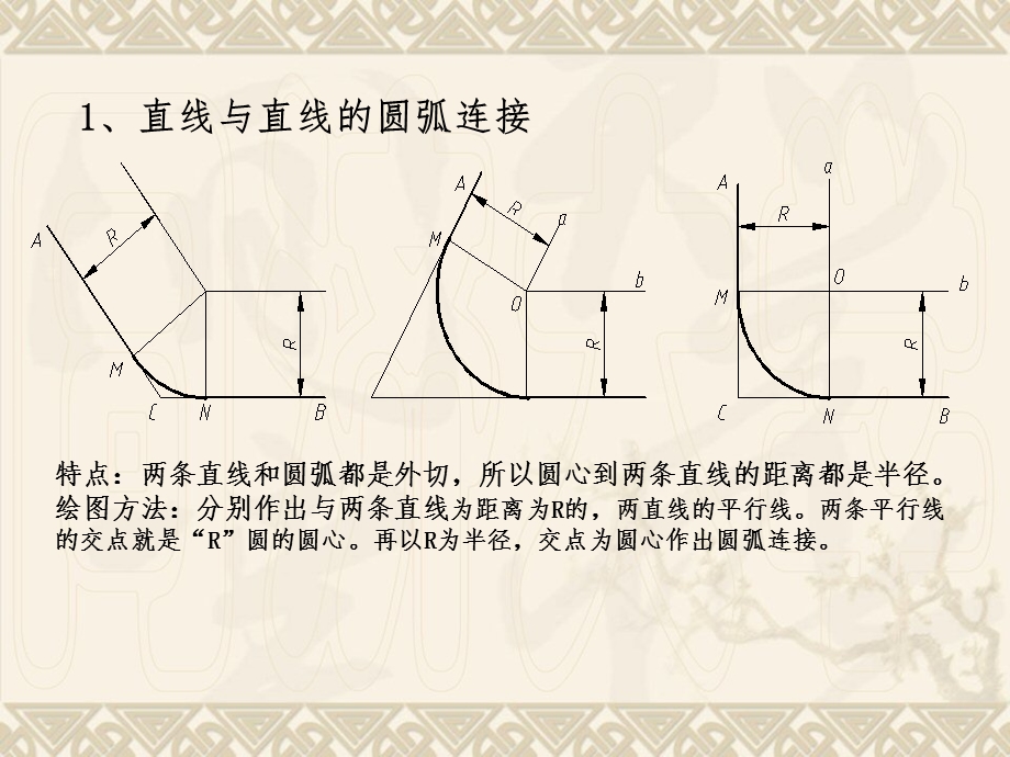 机械制图圆弧连接的作图方法课件.ppt_第2页