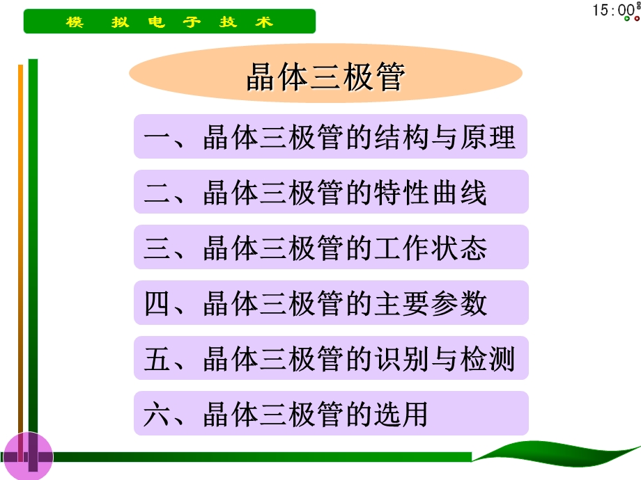 晶体三极管及其应用全解课件.ppt_第3页