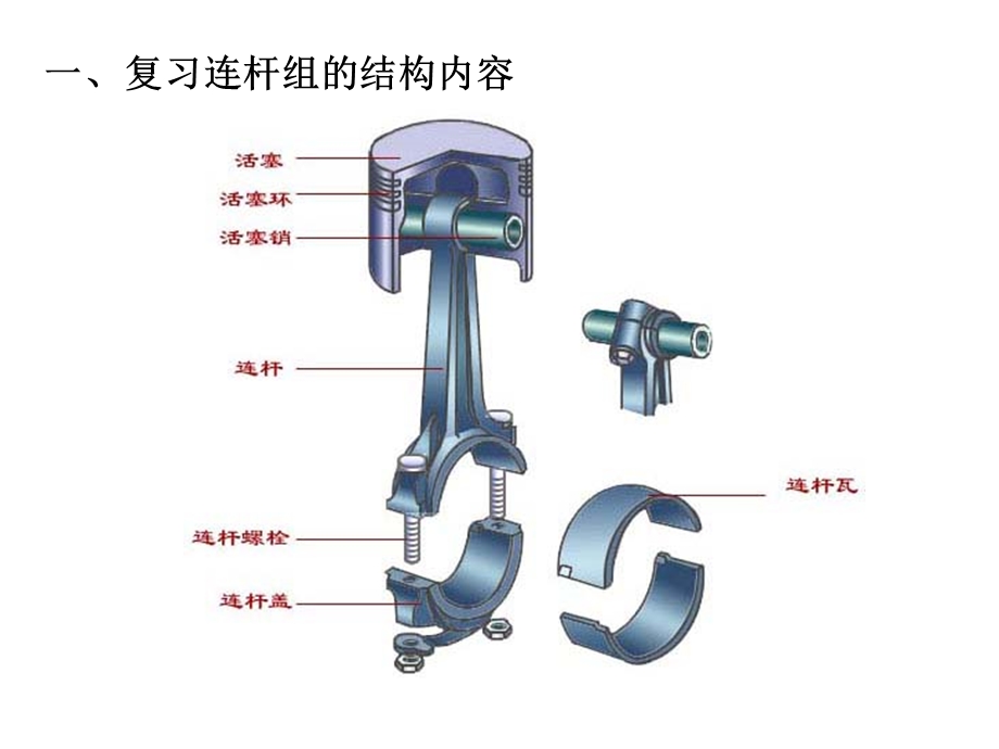 曲柄连杆机构的拆装课件.ppt_第1页