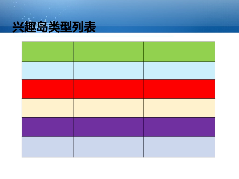 探索职业世界课件.ppt_第2页