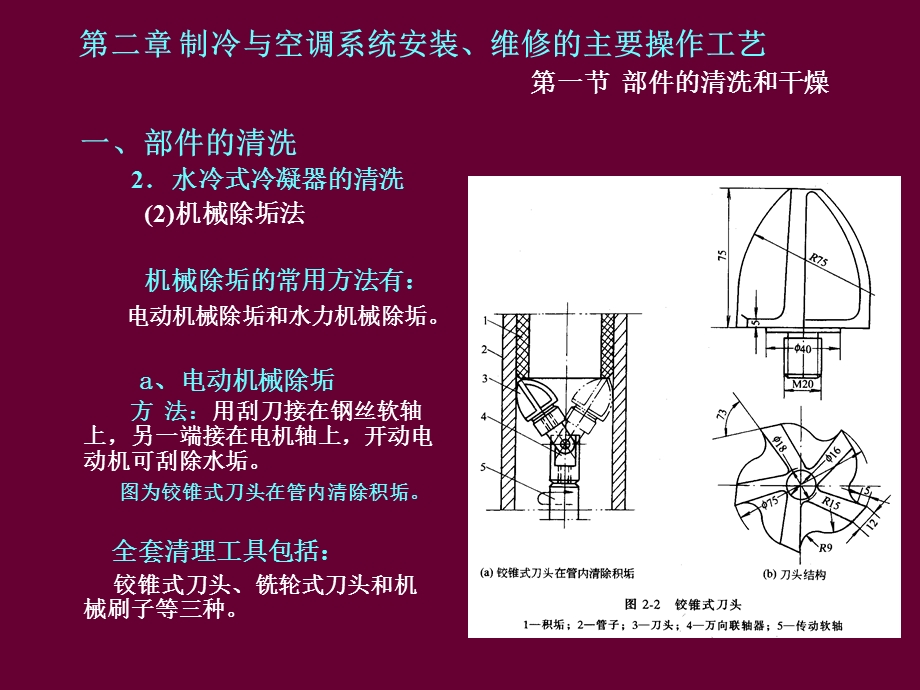 第二章制冷与空调系统安装维修的主要操作工艺课件.ppt_第3页