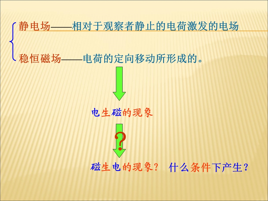 电磁感应原理课件.ppt_第2页